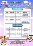 ขอเชิญนิสิตคณะวิศวกรรมศาสตร์ ติวก่อนสอบ วิทยากรโดย พี่ระดับบัณฑิตศึกษา คณะวิศวกรรมศาสตร์