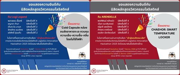 นิสิตผ่านการคัดเลือกเข้าสู่รอบชิงชนะเลิศ การประกวดแข่งขันวัตกรรมโลจิสติกส์ Logistics Innovation Hackathon 2025