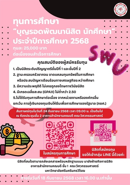 ทุนการศึกษา “บุญรอดพัฒนานิสิต นักศึกษา” ประจำปีการศึกษา 2568