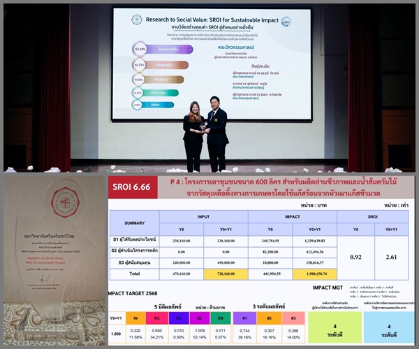 คณะวิศวกรรมศาสตร์ รับมอบโล่ประกาศเกียรติคุณ เข้าร่วมโครงการ “งานวิจัยสร้างคุณค่า SROI สู่สังคมอย่างยั่งยืน”