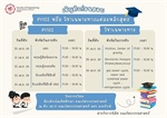 ขอเชิญนิสิตคณะวิศวกรรมศาสตร์ ติวก่อนสอบ วิชา PY102 และวิชาเฉพาะทาง ภาคเรียนที่ 2 ปีการศึกษา 2568 โดย พี่ระดับบัณฑิตศึกษา คณะวิศวกรรมศาสตร์