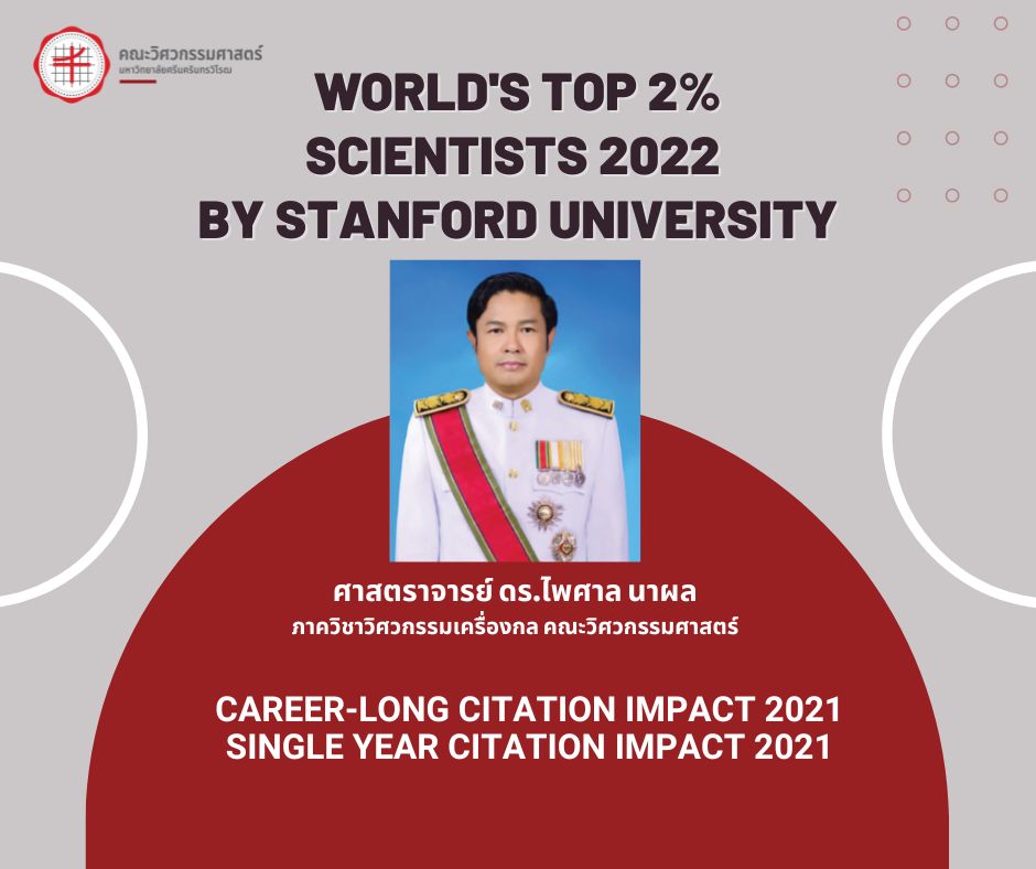 world-s-top-2-scientists-2022-by-stanford